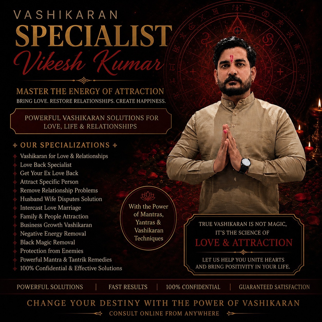 Professional Vashikaran Specialist in India for Trusted Vedic Astrology